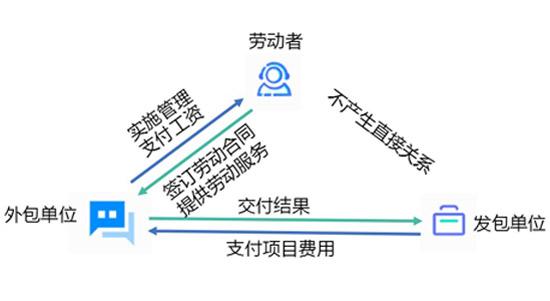 外包4.jpeg
