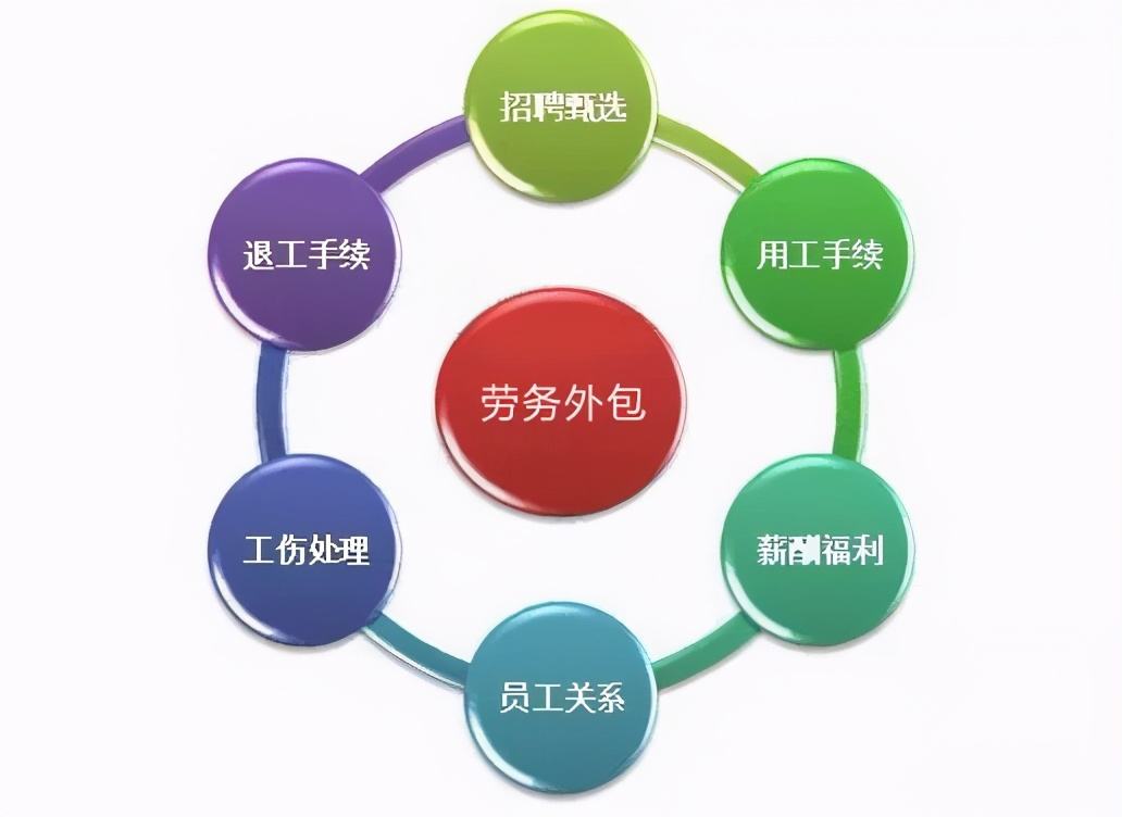 外包 (2).jpeg